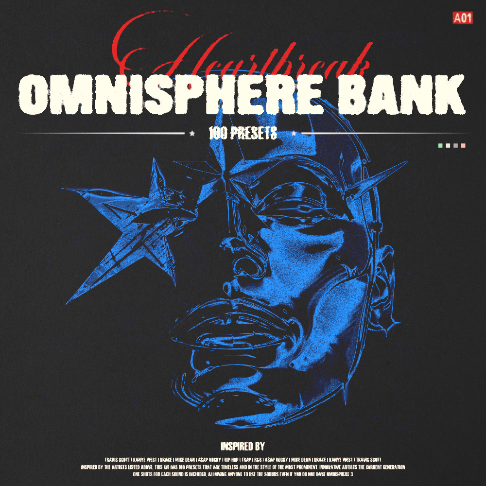 Heartbreak Omnisphere 3 Bank
